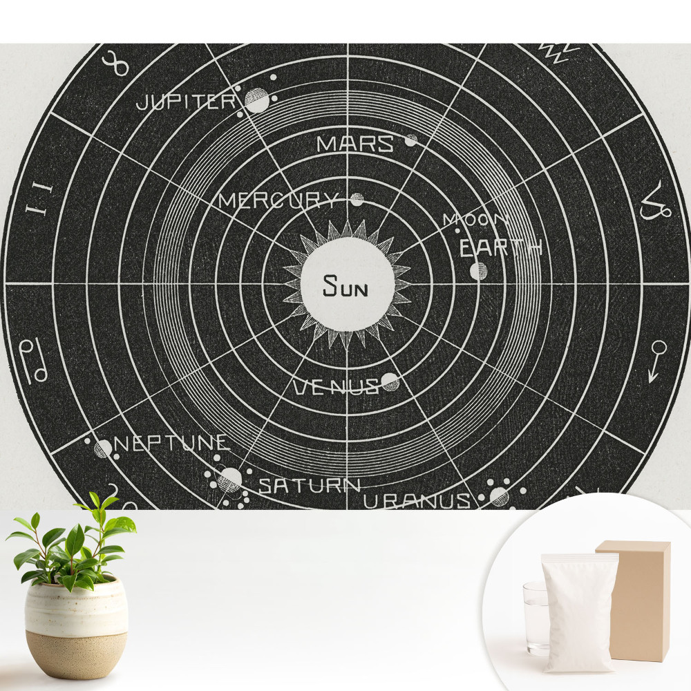 Dekor tapéta Retro Naprendszer Diagram