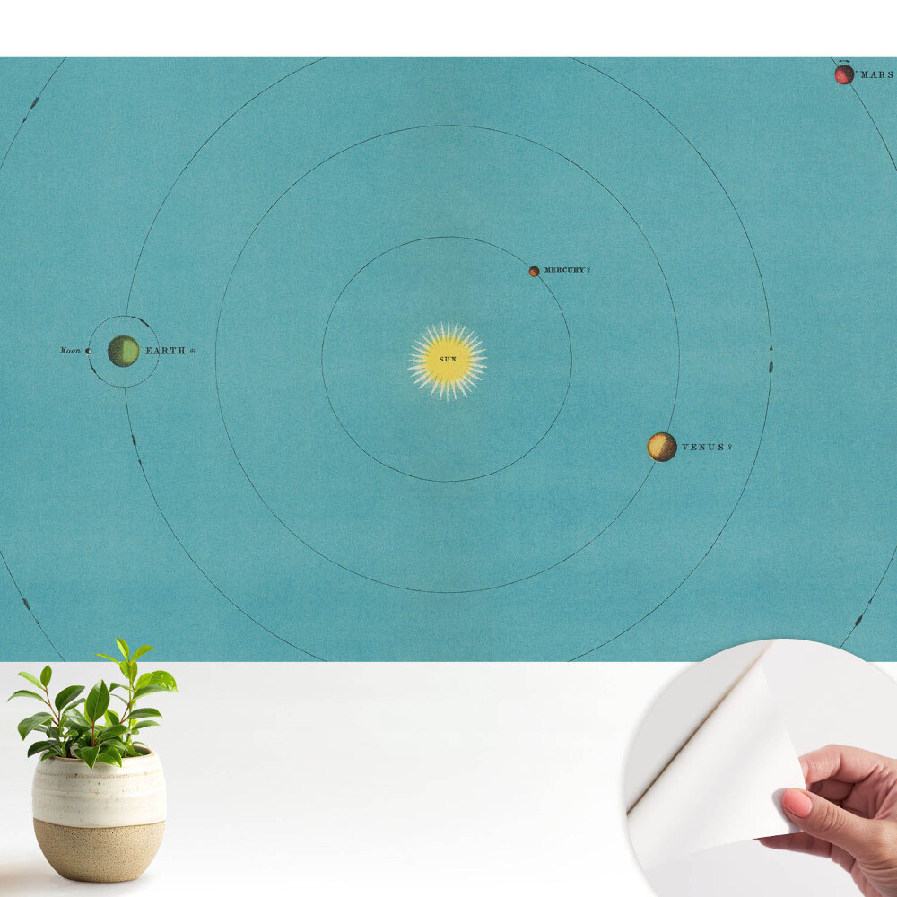 Modern tapéta Naprendszer retro harmonikus minta