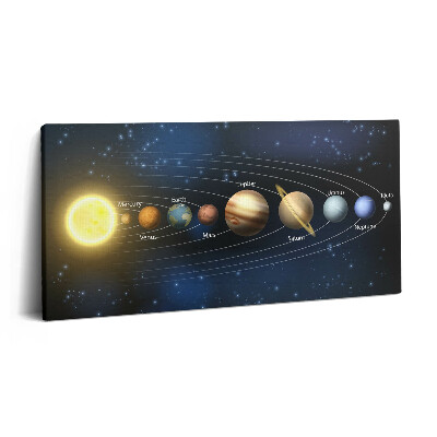 Vászonkép nyomtatás 120x60 Naprendszer