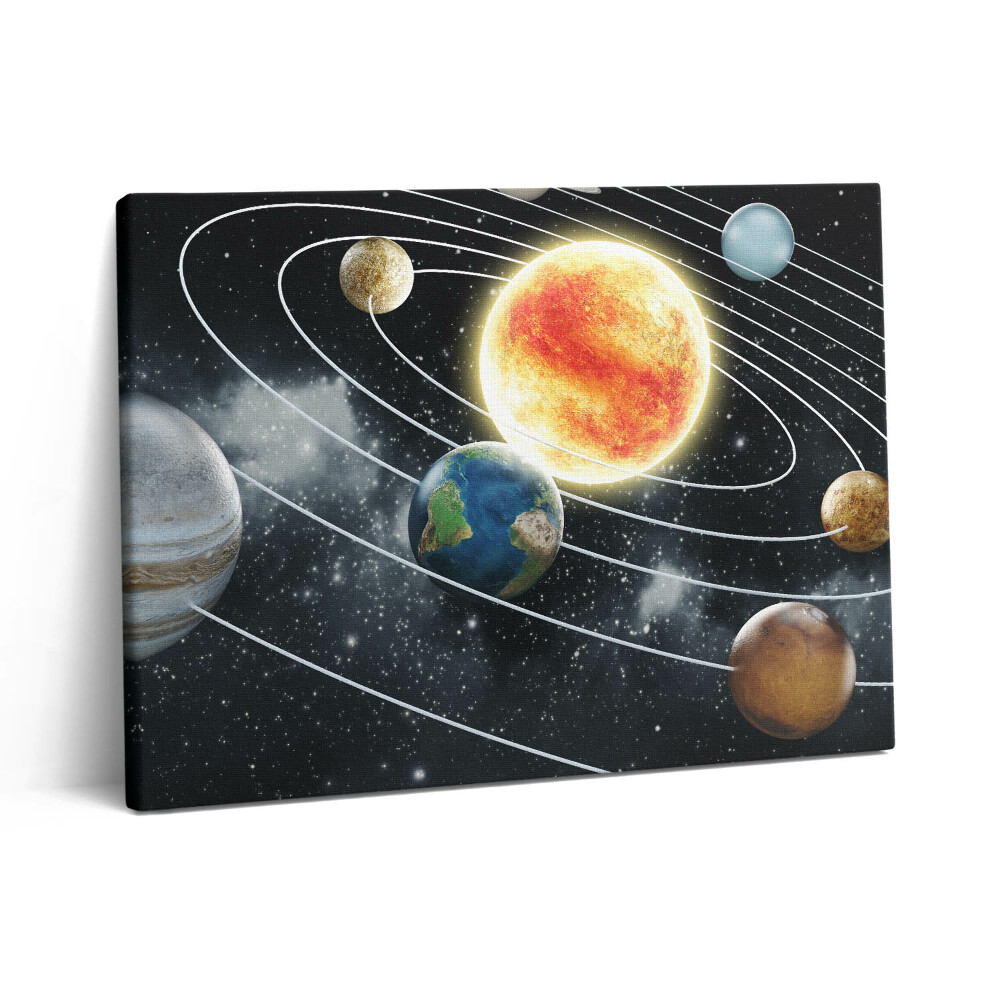 Vászonkép falra 80x60 Naprendszer