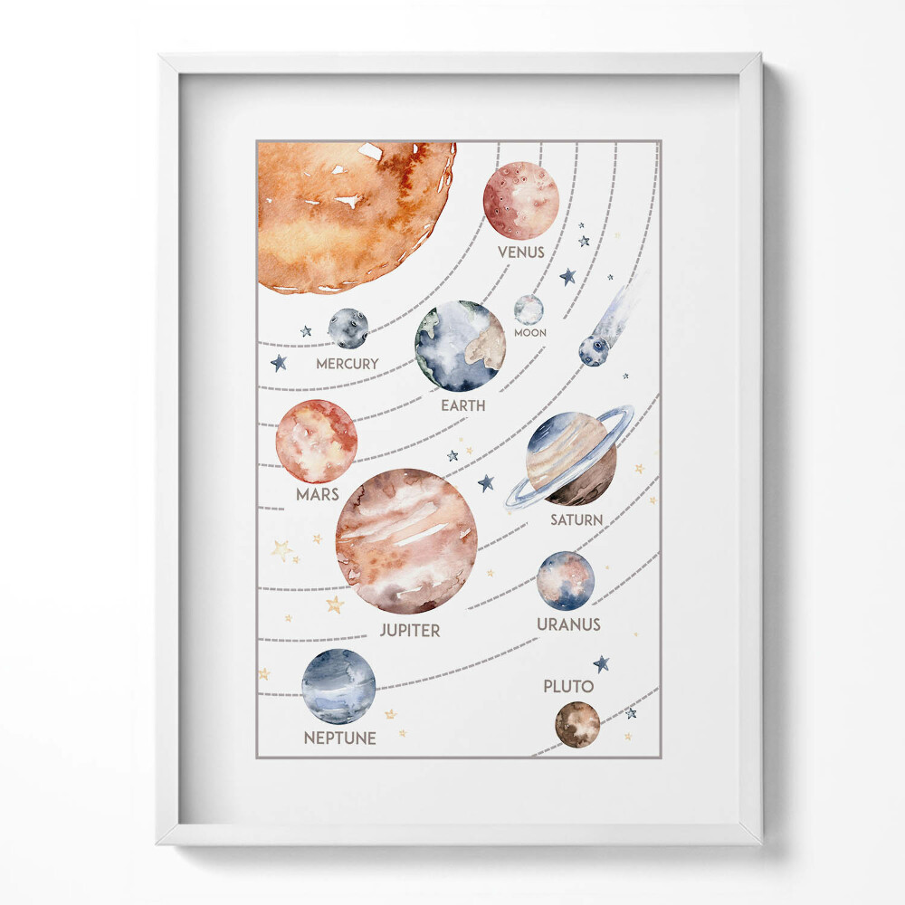 Keretezett kép Illusztráció a naprendszerről