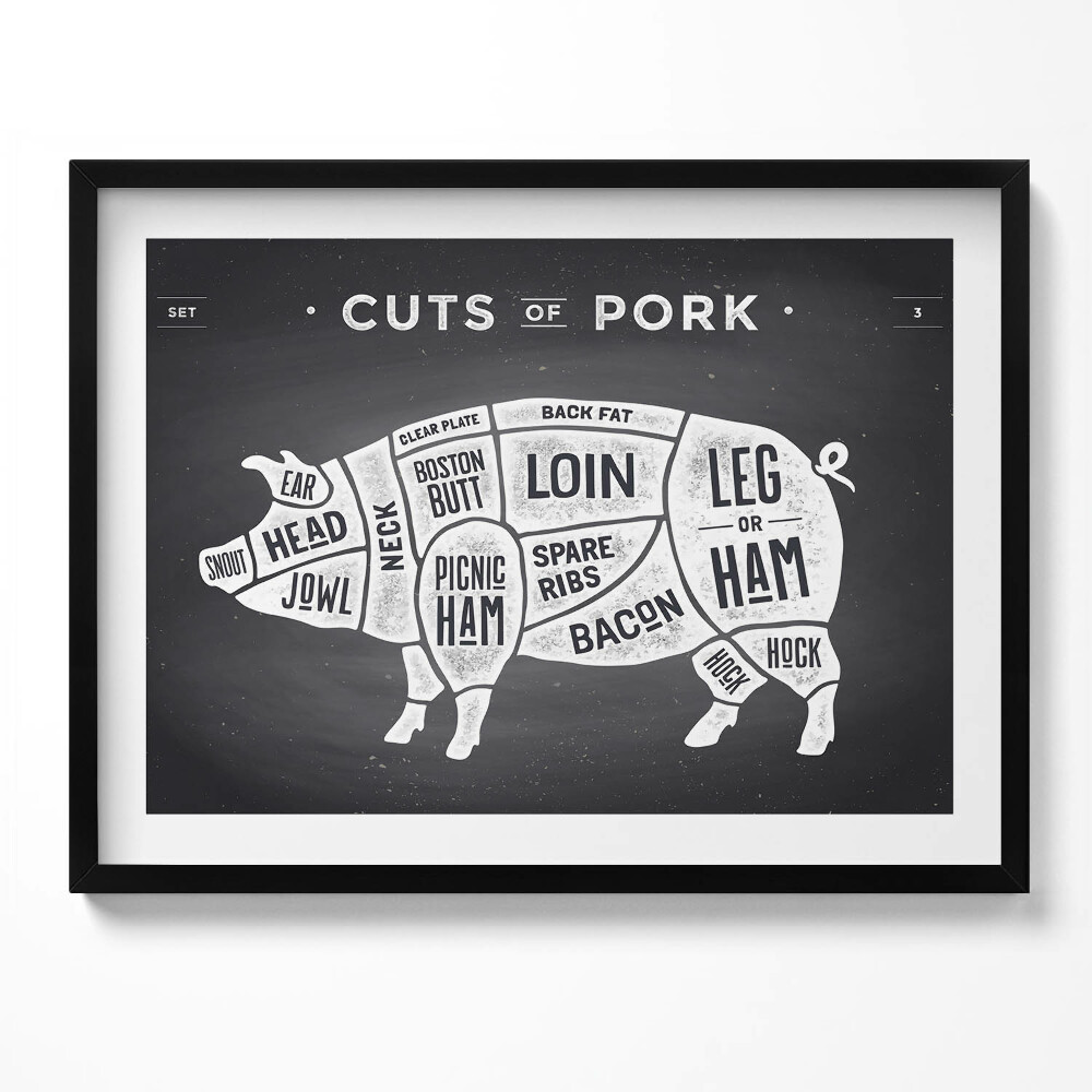 Kép keretben Disznóvágás húsrészek
