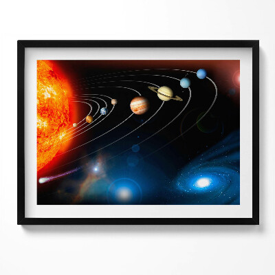 Kép keretben Naprendszer és bolygók