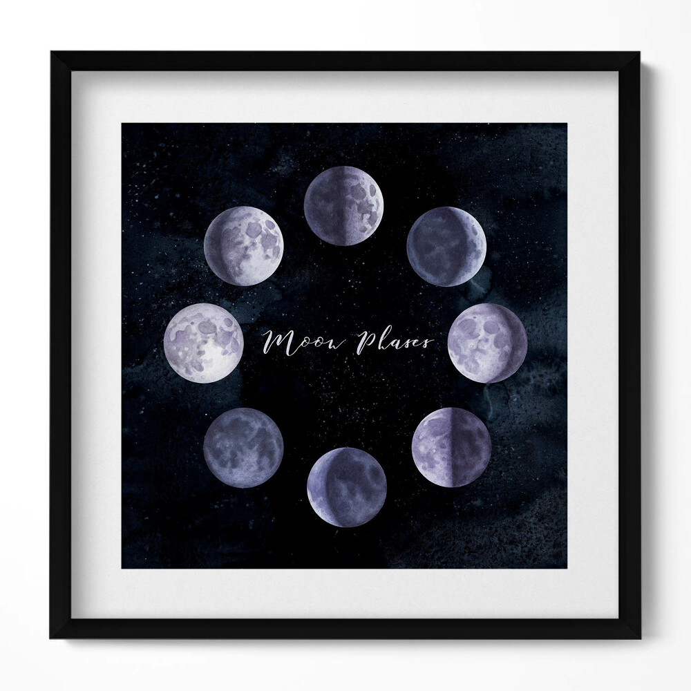 Keretezett falikép Holdfázisok körben