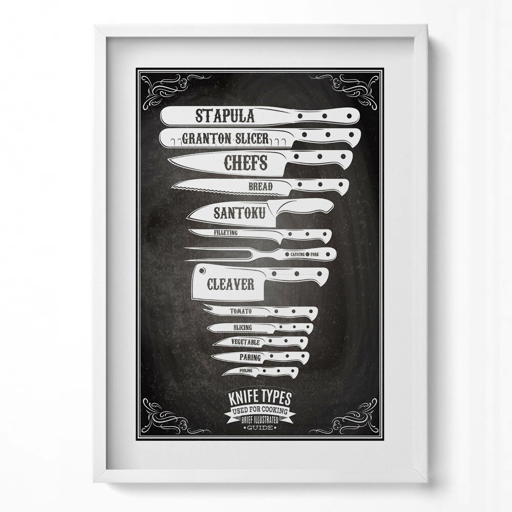 Függőleges kép keretben Konyhai kések típusai