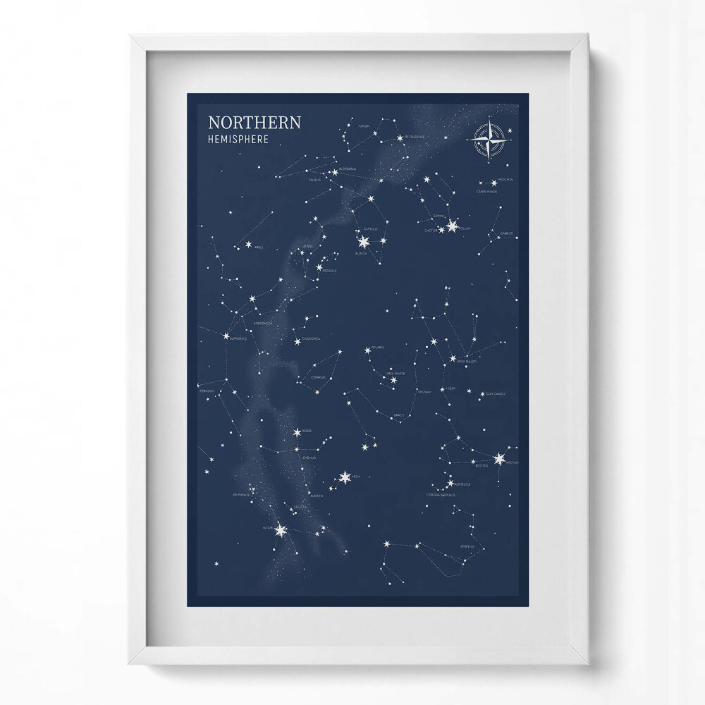 Függőleges kép keretben Csillagképek térképe