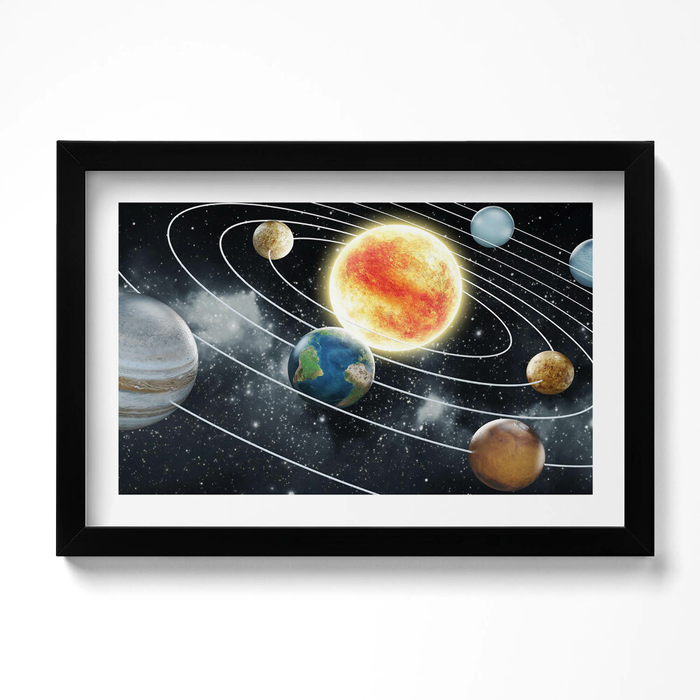 Kép keretben Naprendszer