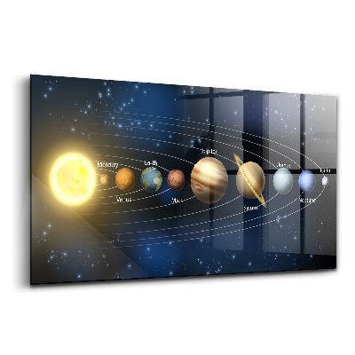 Egyedi üvegkép Naprendszer