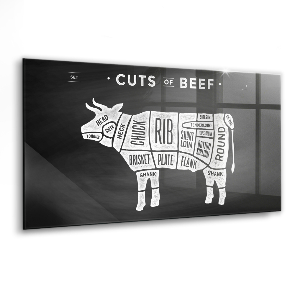 Üvegkép falra Plakát hentes diagram tehén